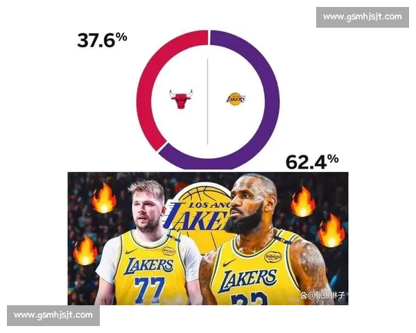 NBA湖人对阵开拓者焦点之战全程直播精彩看点解析前瞻与实时战况