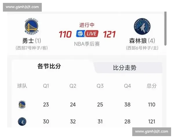 掘金对阵湖人大比分悬殊引热议西部格局或将改写季后赛走势全面升级